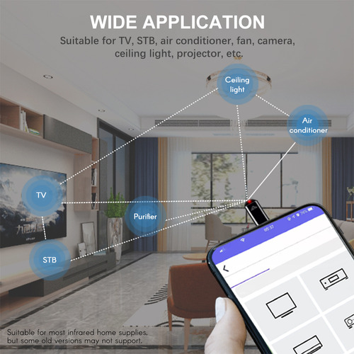 Mini Control Remoto Infrarrojo Universal Para Android Tv/ac/