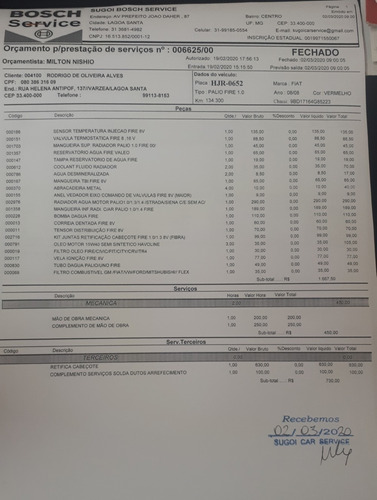 Palio 2008 Completo (revisado 02.2019)