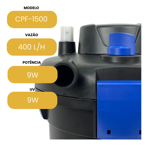 Filtro Pressurizado Com Uv P/ Lagos Sunsun Cpf-1500