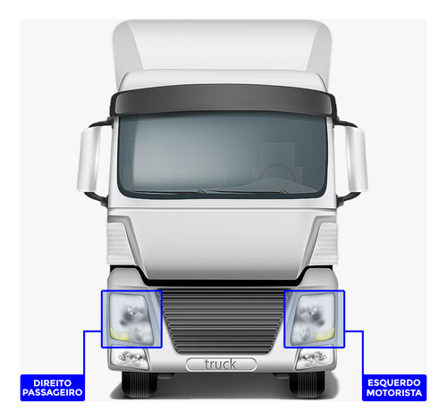 Suporte Pchoque Lat Mb Atego L.d - 9705253539