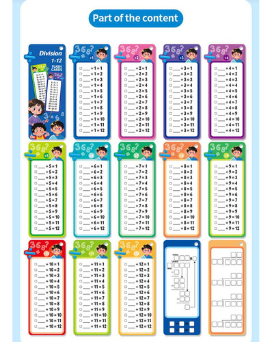 Tarjetas Didácticas De Tablas De Matemáticas De 0 A 12.