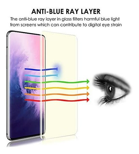 Imagen 2 de 8 de Paquete De 2 Protectores De Pantalla Anti-luz Azul Oneplus 7