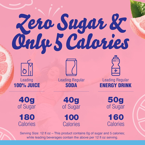 Crystal Light - Mezcla De Bebida En Polvo Con Sabor Natural