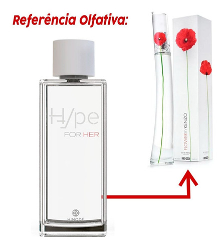 Imagem 4 de 7 de Perfume Feminino Hype For Her + Hype For Him 15ml