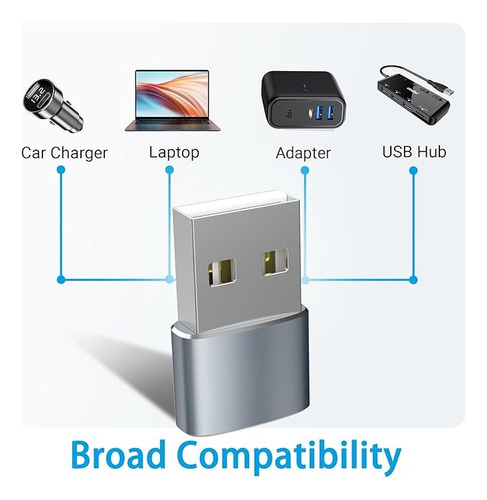 Adaptador Tipo C Hembra A Usb Macho Otg Carga Rápida Datos