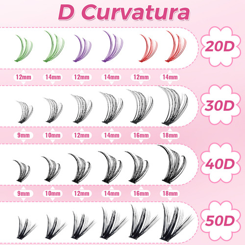 804 Kit Cilios Tufinho Postiços Bablabear Diy iniciante Extensão 9-18mm 30d+40d+50d+20d com cola e removedo