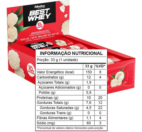 Best Whey Bar Display 12x32g Atlhetica - Promoção Caixa