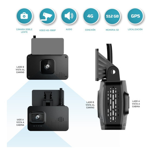 Dashcam Dvr Gps 4g 512gb Doble Camara Cabina Y Camino