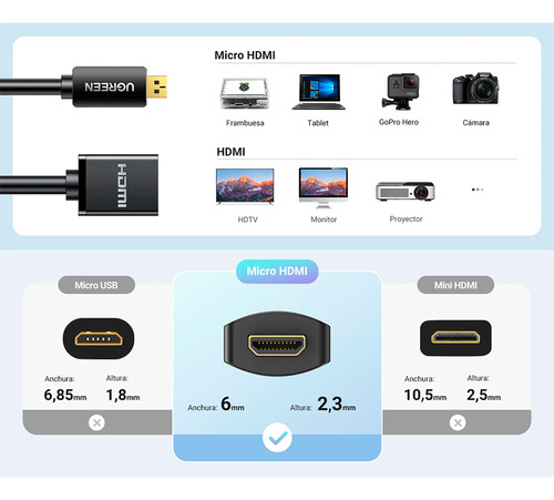 Adaptador Ugreen Micro Hdmi A Hdmi 18gbps 4k@60hz