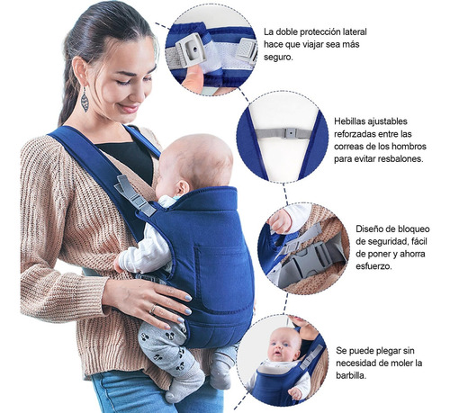 Cangurera Para Bebe,mochilas Portabebé Ergonómico W