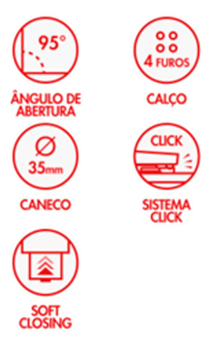 Kit 10 Dobradiça Super Curva Com Capa Click Slow Renna