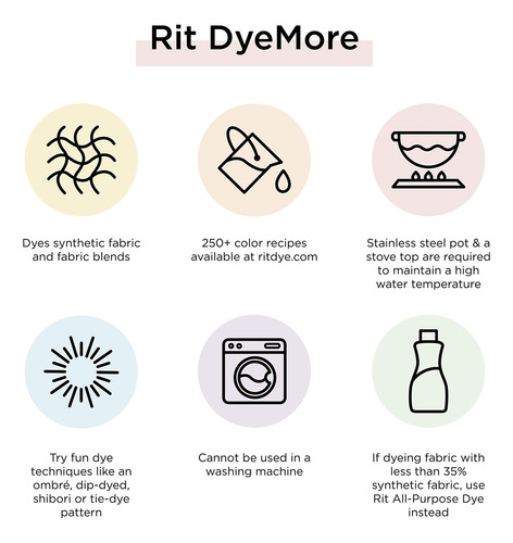 Corante Líquido Rit Dyemore Graphite 200ml Para Tecido Sinté