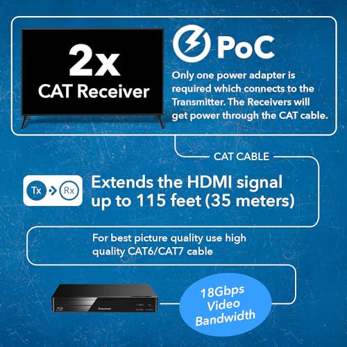 Orei Pack 1x2 Hdmi Extender 4k Hasta 115 Ft Con Ir
