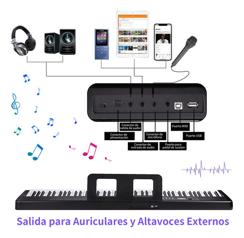Teclado Musical BESSER 88 Teclas Bluetooth MIDI, 1000 Tonos, 1000 Ritmos, Modo Enseñanza, Dúo Interactivo, Función de Vibrato, Grabación y más, Pantalla LED,Negro
