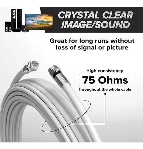 Pack De 2 Pies De Cable Coaxial Rg6 Para Tv E Internet