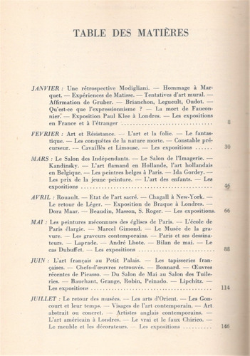 Panorama Des Arts 1946 (Usado)