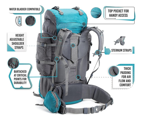 Tripole Walker 55 Litros Trekking Y Mochilero (verde Mar)