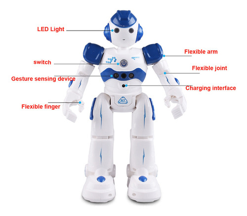 Controle Remoto G Rc Smart Robot Action Walk Dancing Gesture
