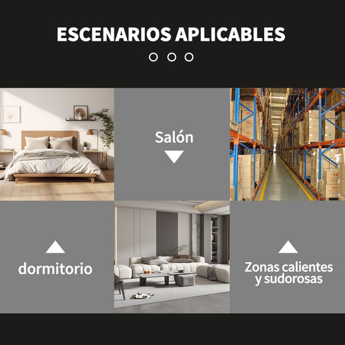 Ventilador 3en1 Piso/pared/pedestal 18 Pulgadas 3pz