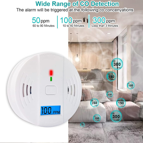 Detector De Monóxido De Carbono, Detectores De Alarma De Mon