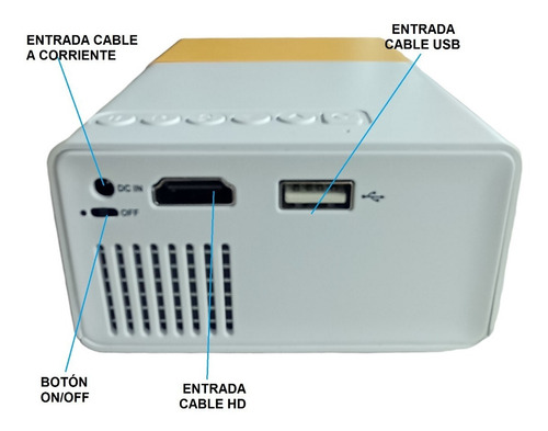 Imagen 6 de 10 de Mini Proyector Led Portatil Yg300 Lcd Tft 320-240 Pixeles