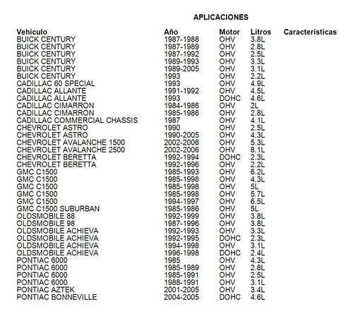 Motor Limpiaparabrisas Chevrolet R20 1987-1988 7.4l Gm Parts