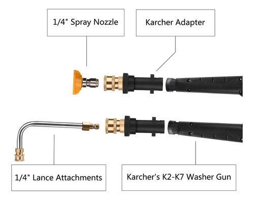 Adaptador Conexión Para Karcher Adaptador P Hidrolimpiadoras