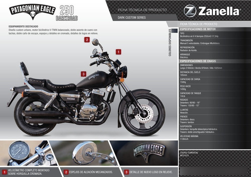 Imagen 22 de 23 de Zanella Patagonian Eagle 250 - Ahora 12/18 - Créditos Dni!