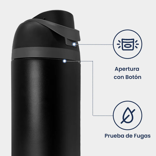 Frasco De Vacío Con Aislamiento De Acero Inoxidable 950 Ml
