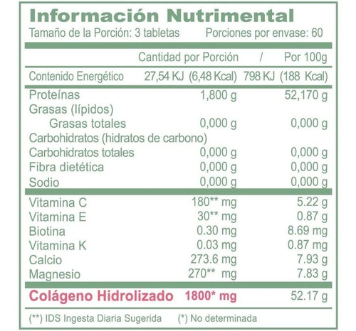 Justcollagen Colageno Hidrolizado 1800 180 Tabletas C E K Sabor Justcollagen