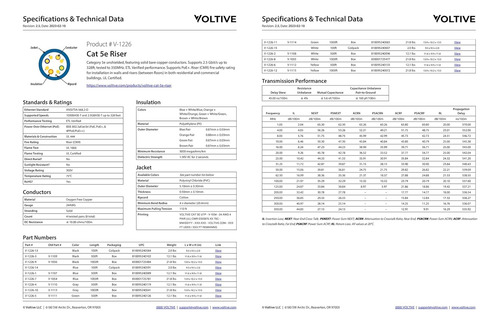 Elevador Voltive Cat5e (cmr), 100 Pies, Azul, Cobre Desnudo