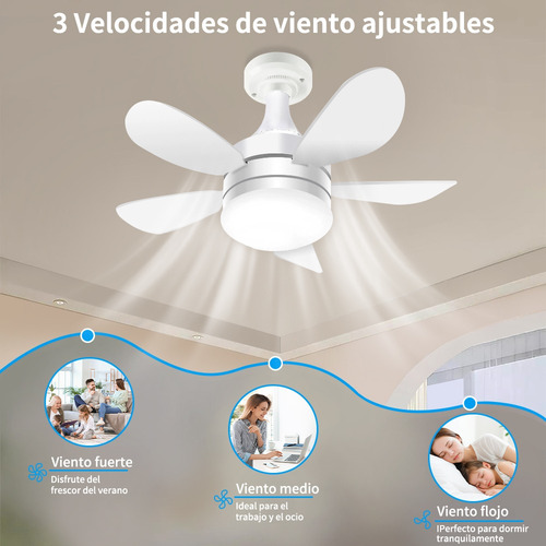 Llinpi® Ventilador De Techo Con Luces Led 5 Aspas