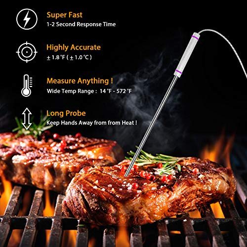 Carne Term Sonda Tp20 Tp17 Tp-16 Tp16s Tp08s Tp25 Tp07