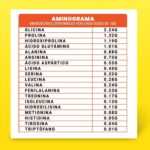 Imagen 3 de 7 de Colageno Hidrolizado Puro 1 Kilo. 100 Dosis