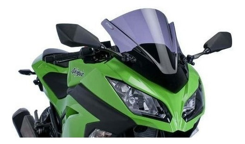 Parabrisas Puig Kawasaki Ninja 300 6463n Bamp Group