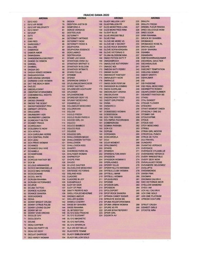 Lote De 10 De Perfumeros De 16ml Fraiche