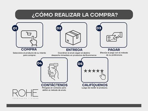 Grifería Fv Clip Para Ducha Monocom/termostático 0130/n4 Cr Cromado Cromado