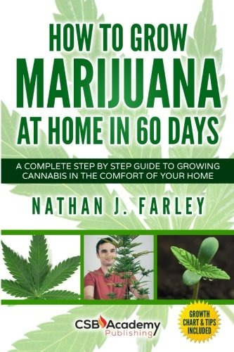 How To Grow Marijuana At Home In 60 Days A Complete Step By 