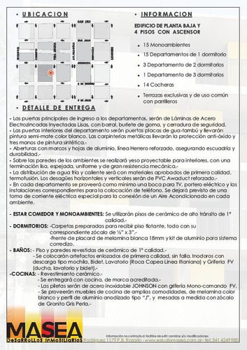 Imagen 21 de 29 de Departamento - Echesortu