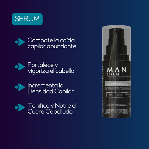Shampoo Alopecia Androgenetica Para Hombre Y Serum Set 2pz