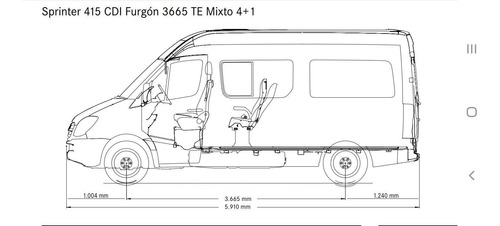 Imagen 13 de 13 de Sprinter 415
