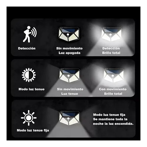 Aplique Reflector Solar Led Panel Recargable Exterior Luz Negro Blanco Neutro