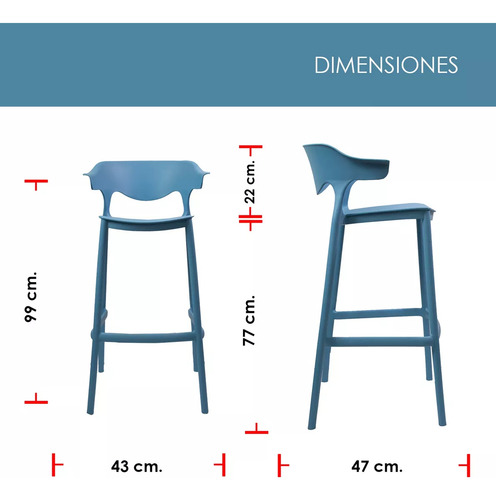 Set 20 Sillas Periqueras Modernas Bar Barra Restaurant Acabado De La Estructura Periquera Color Azul