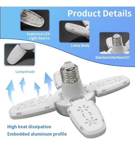 Bombilla Led En Forma De Abanico De 28 W, Lámpara Led E27, B