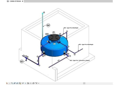 Revit Projeto Hidrossanitário Template C/ Familias E Dynamo (Usado)