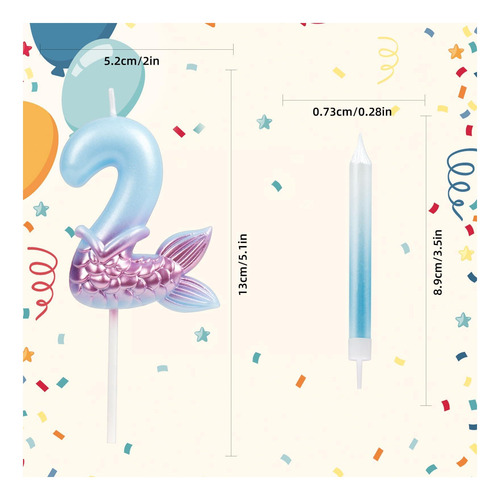 Números De Velas De Cumpleaños De Ininger, Velas Azul Número