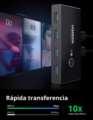 Hub Adaptador 4 En 1 Ugreen Con Switch Selector 2 Salidas