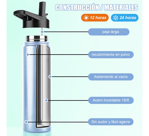 Termos Agua Set Mate Bombilla Acero Inoxidable Ace+2tapas