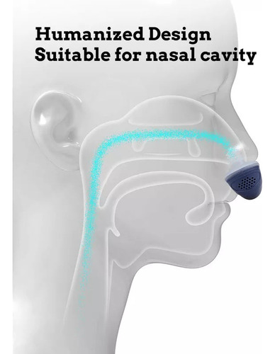 Dispositivo Anti Ronco E Apneia Aparelho Nasal Profissional