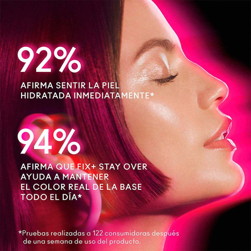 Fijador De Maquillaje Mac Fix+ Stay Over 100ml